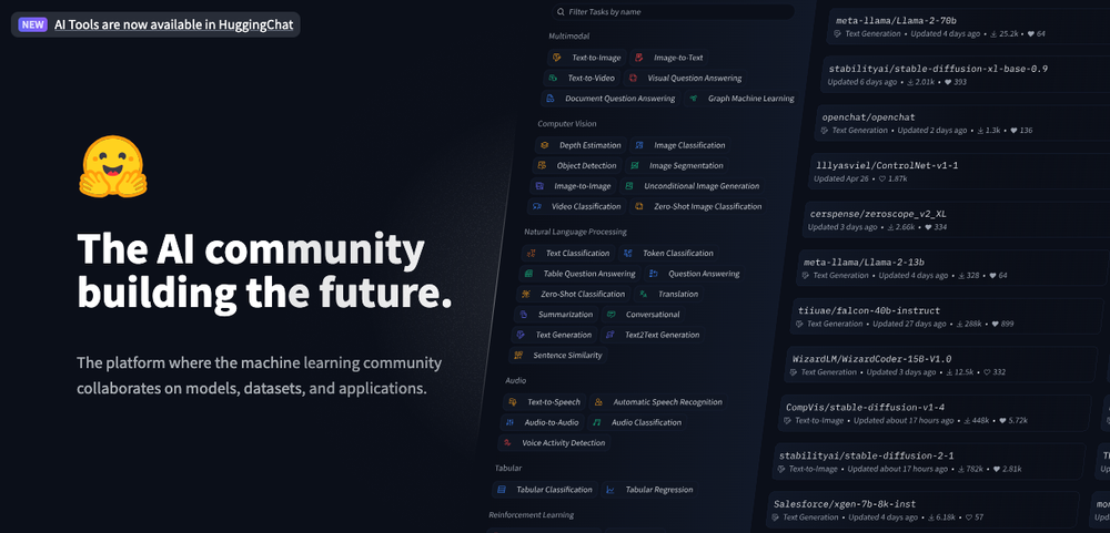 What is Hugging Face? post image